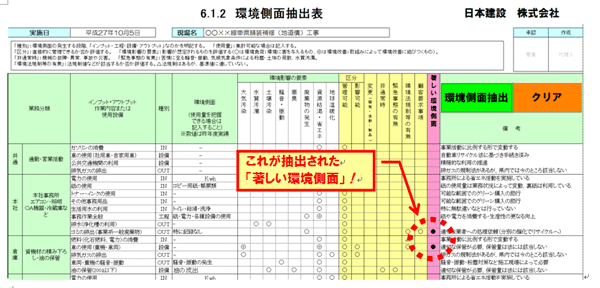 tougou011