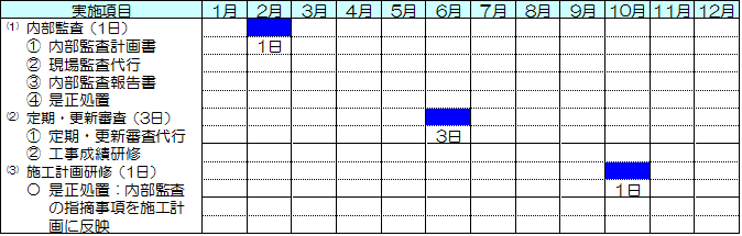 zu5-2-4